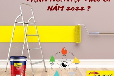 Chọn màu sắc sơn nhà theo phong thủy – mệnh hỏa
