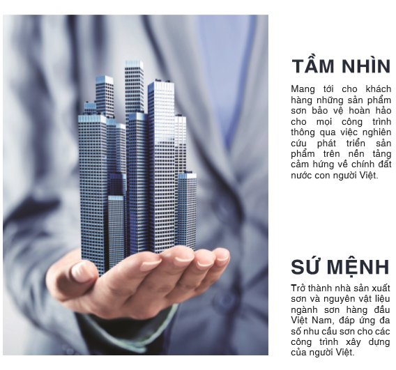 tam nhin va su menh